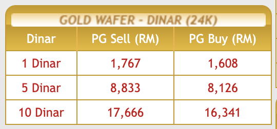 dividen public gold